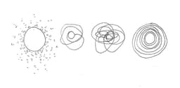 iab